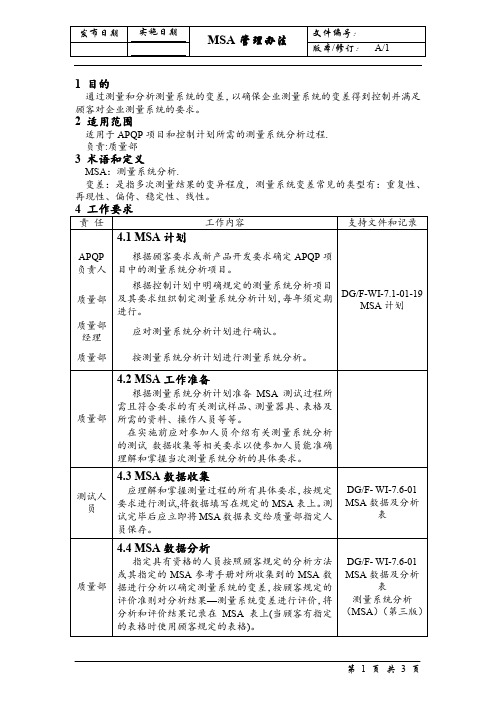 MSA管理办法