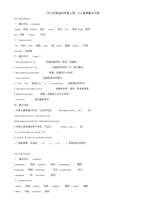 开心学英语四年级上册每课重点句型