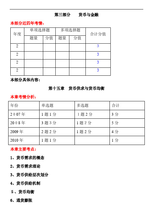 货币供求与货币均衡主要考点