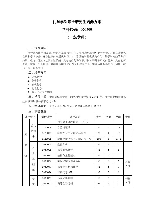 化学学科硕士研究生培养方案