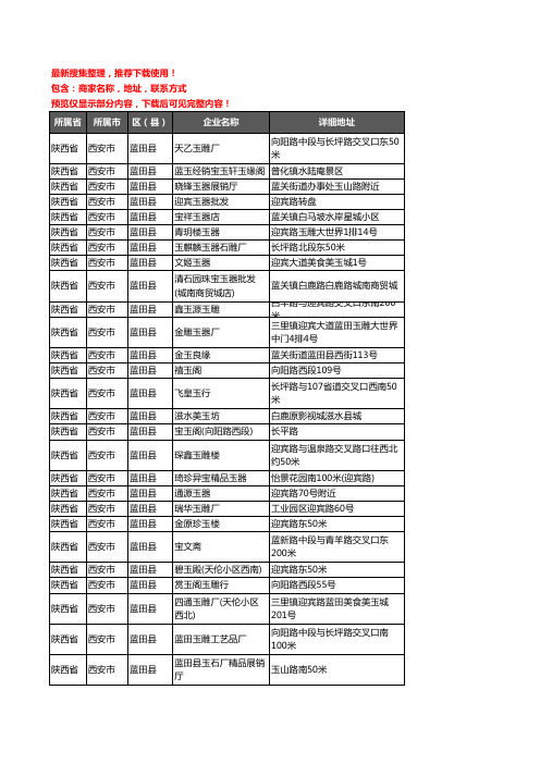 新版陕西省西安市蓝田县古玩企业公司商家户名录单联系方式地址大全182家