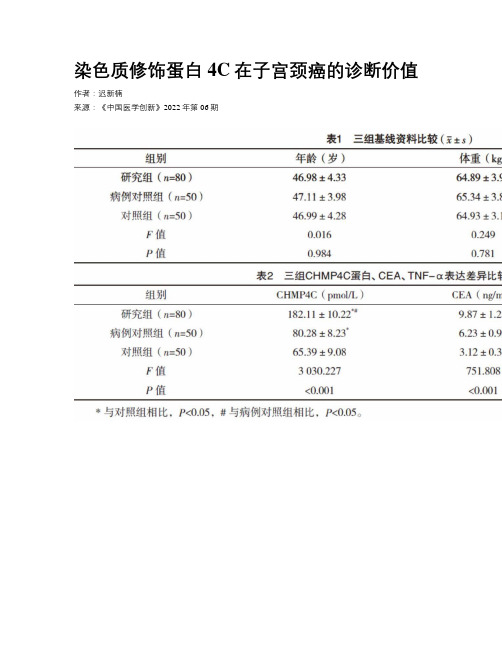 染色质修饰蛋白4C在子宫颈癌的诊断价值