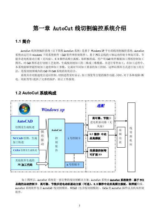 第一章AutoCut线切割编控系统介绍