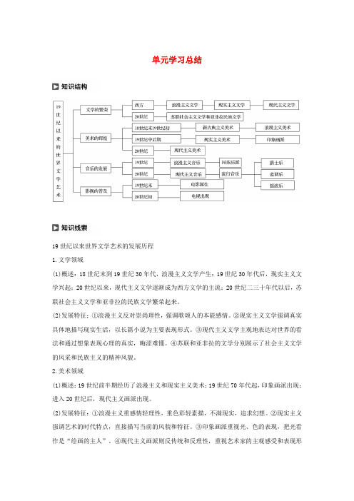 2019-2020学年高中历史 第八单元 19世纪以来的世界文学艺术单元学习总结学案(含解析)新人教版必修3