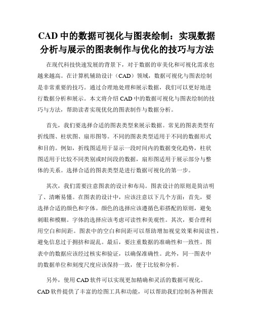 CAD中的数据可视化与图表绘制 实现数据分析与展示的图表制作与优化的技巧与方法