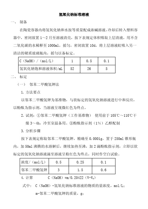 常用标准溶液配制及标定