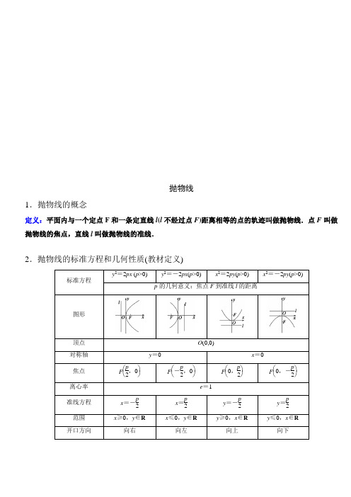 圆锥曲线知识点归纳汇总 - 抛物线 