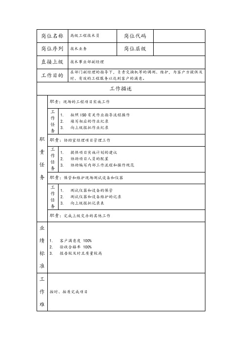 高级工程技术员岗位职责说明书