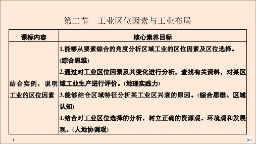 新教材湘教版高中地理必修第二册课件：第三章产业区位选择第二节工业区位因素与工业布局课件