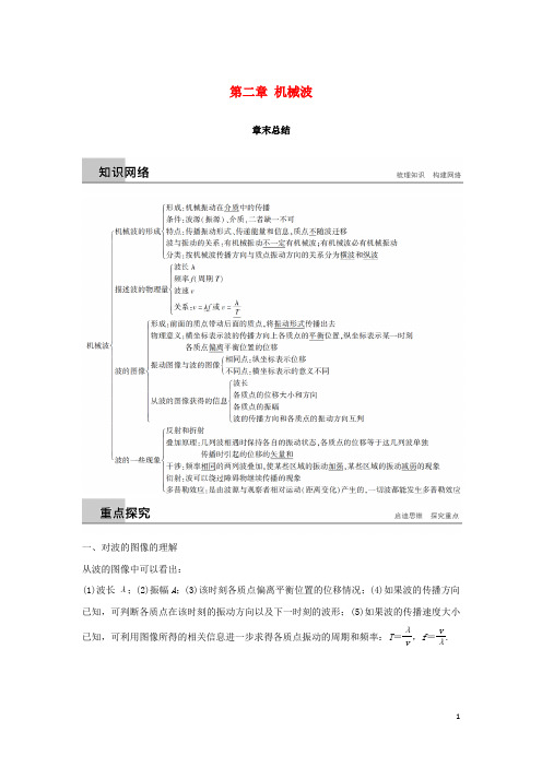 2019版高中物理 第二章 机械波章末总结学案 教科版选修3-4