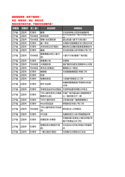 新版辽宁省辽阳市奶茶行业企业公司商家户名录单联系方式地址大全23家