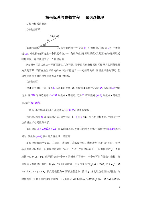 极坐标系与参数方程整理