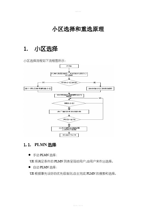 LTE小区重选规则