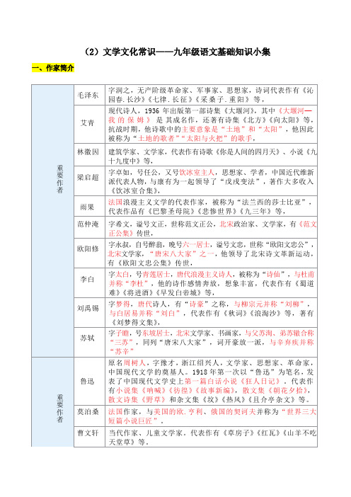 中考语文二轮专题复习：文学文化常识