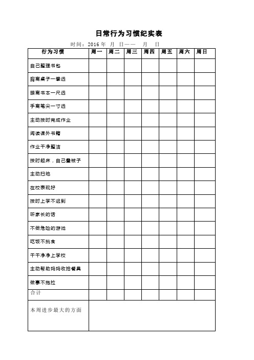 日常行为习惯纪实表