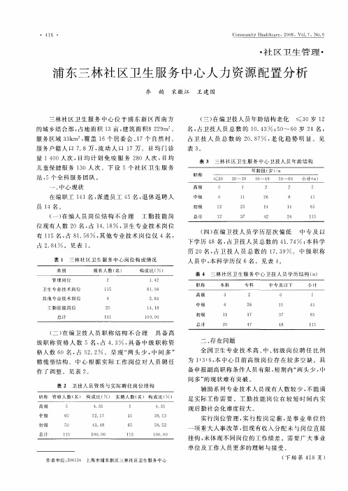 浦东三林社区卫生服务中心人力资源配置分析