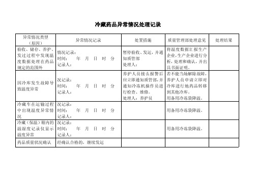 冷藏药品异常情况处理记录