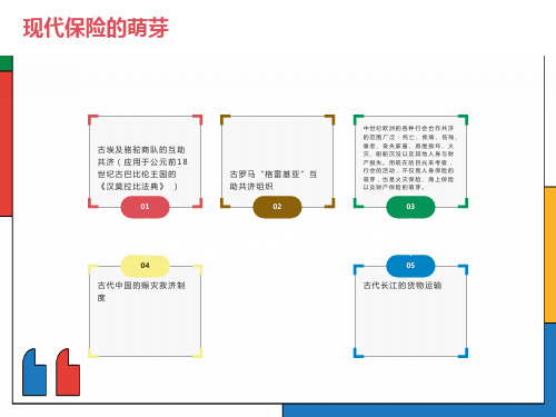 国际保险发展简史