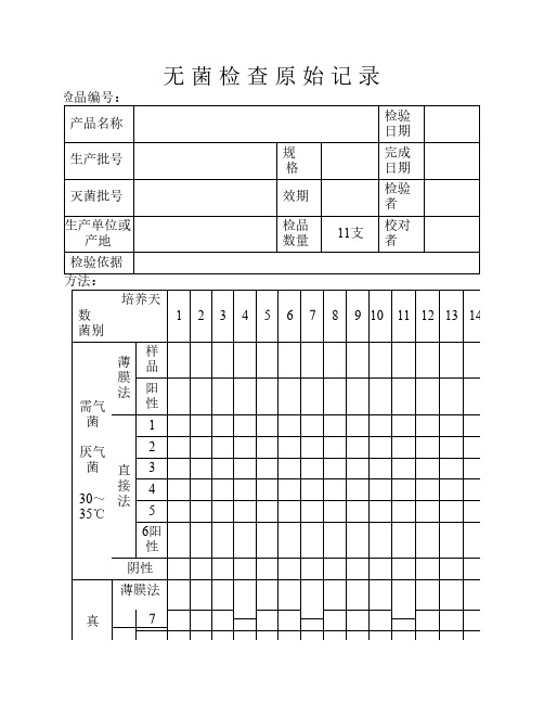 《无菌检验原始记录》