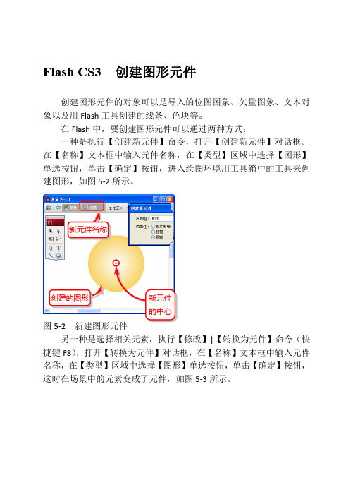 Flash CS3  创建图形元件