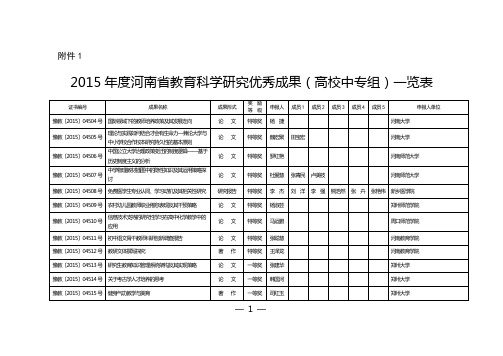 2015年度河南省教育科学研究优秀成果