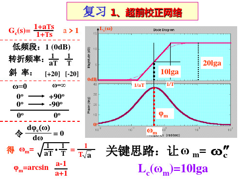 自动控制原理超前网络及其串联校正