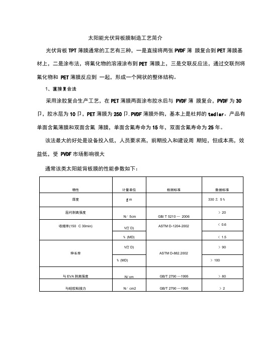 太阳能光伏背板膜制造工艺简介光伏背板TPT薄膜通常的工艺有三种