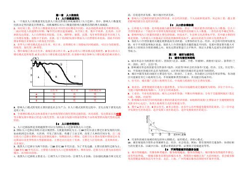 高中地理必修二    复习提纲