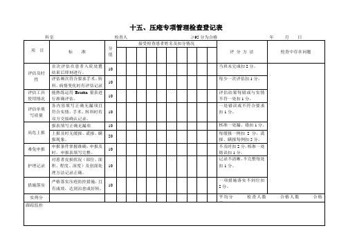 表15 压疮专项管理检查登记表