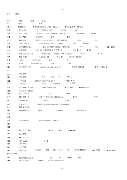 通力电梯基本设置及故障代码