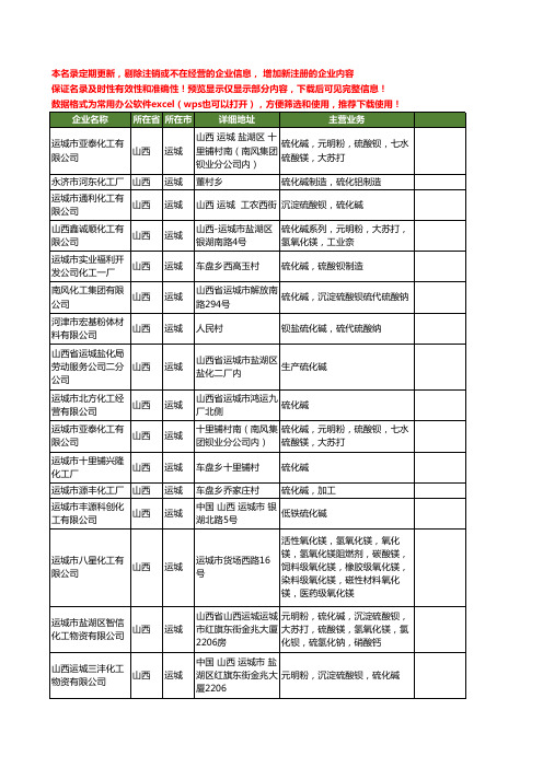 新版山西省运城硫化碱工商企业公司商家名录名单联系方式大全19家