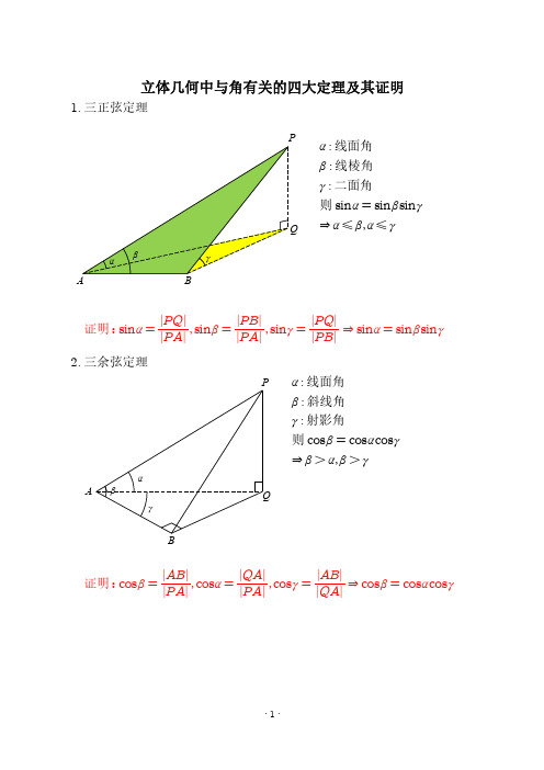 高考数学立体几何中与角有关的四大定理及其证明