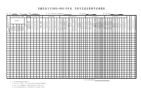 甘肃农业大学2012—2013学年本、专科学生综合素质考评成绩表