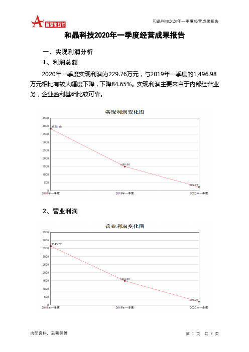 和晶科技2020年一季度经营成果报告