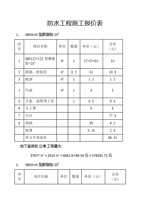 防水工程施工报价表