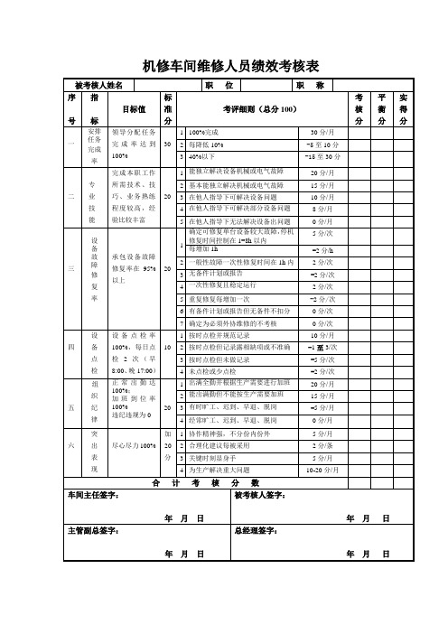 机修车间维修人员绩效考核表.20121120最终样品777