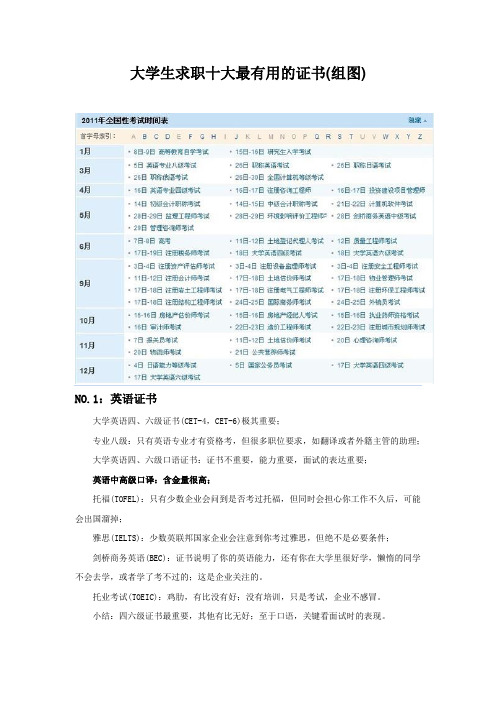 大学生十大最有用的证书