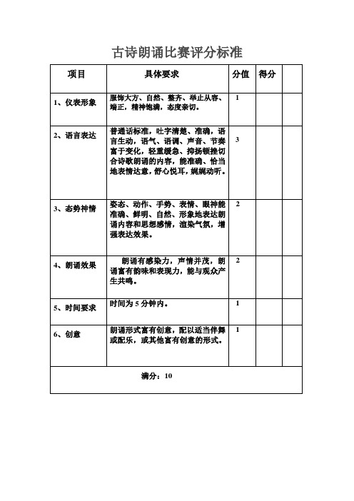 经典古诗朗诵比赛评分标准