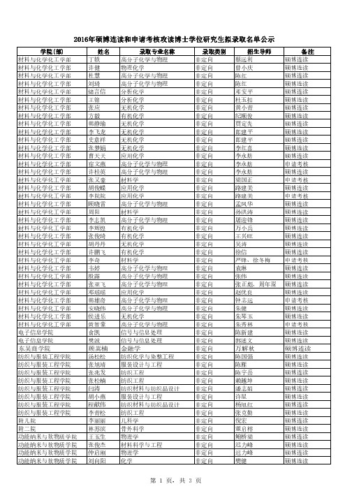 2016年硕博连读和申请考核公示名单