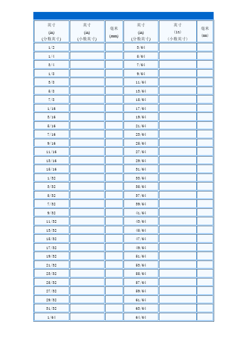 英寸与毫米换算表