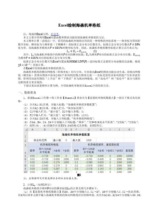 (完整版)Excel绘制海森机率格纸