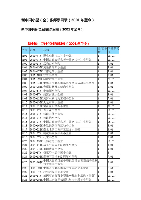 新中国小型（全）张邮票目录（2001年至今）