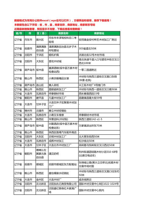 2020新版辽宁省木材工商企业公司商家名录名单联系电话号码地址大全449家