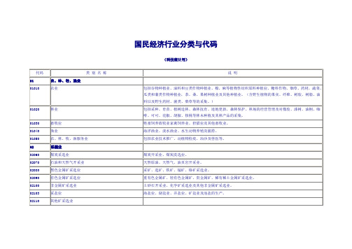 国民经济行业分类与代码