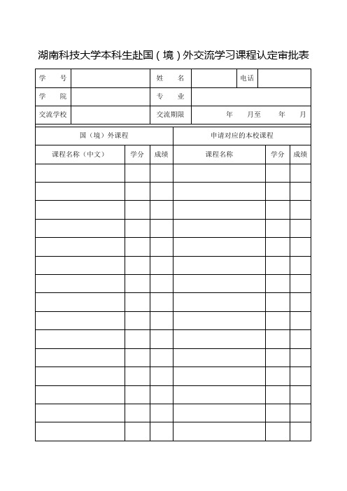 湖南科技大学本科生赴境外交流课程学分认定申请表.doc