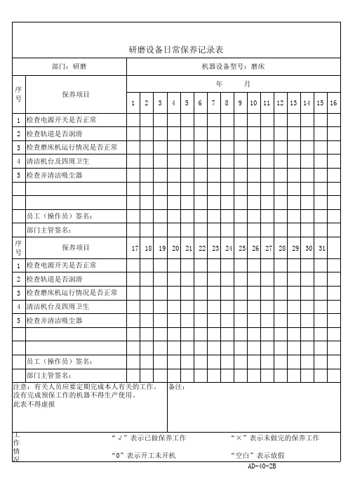 研磨设备日常保养记录表样板