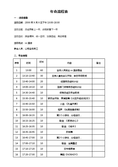 年会流程表(带预算表)