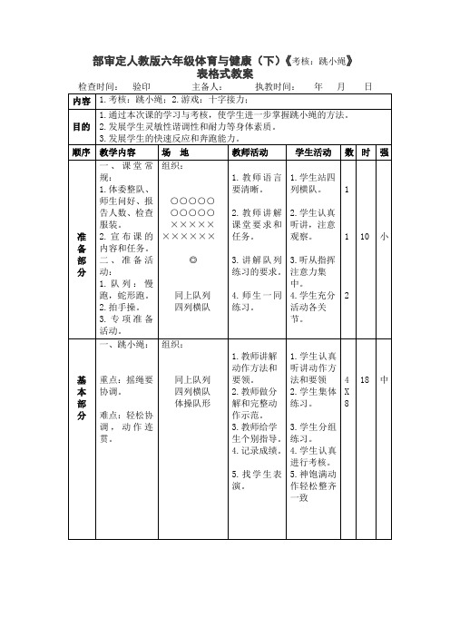 部审定人教版六年级体育与健康(下)《考核：跳小绳》表格式教案