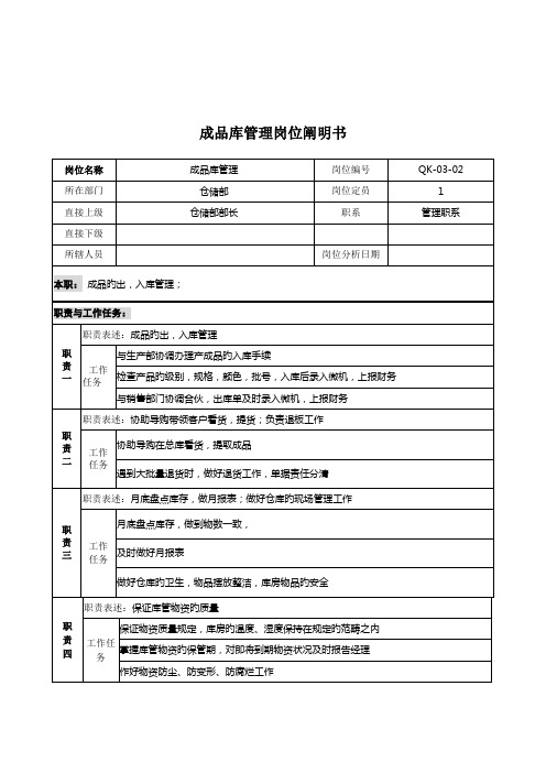 公司仓储部成品库管理岗位专项说明书