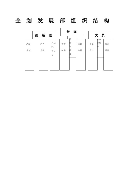 企划管理手册